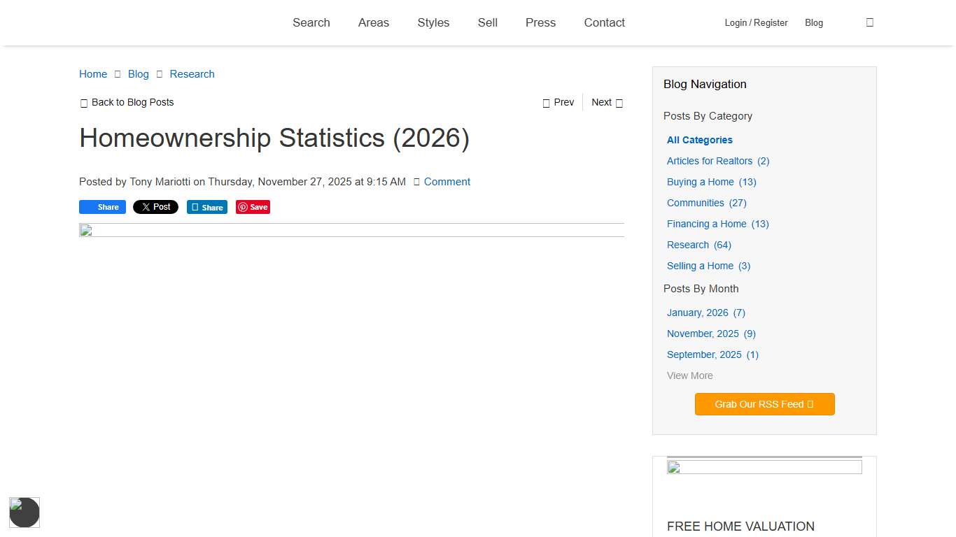 Homeownership Statistics (2026)